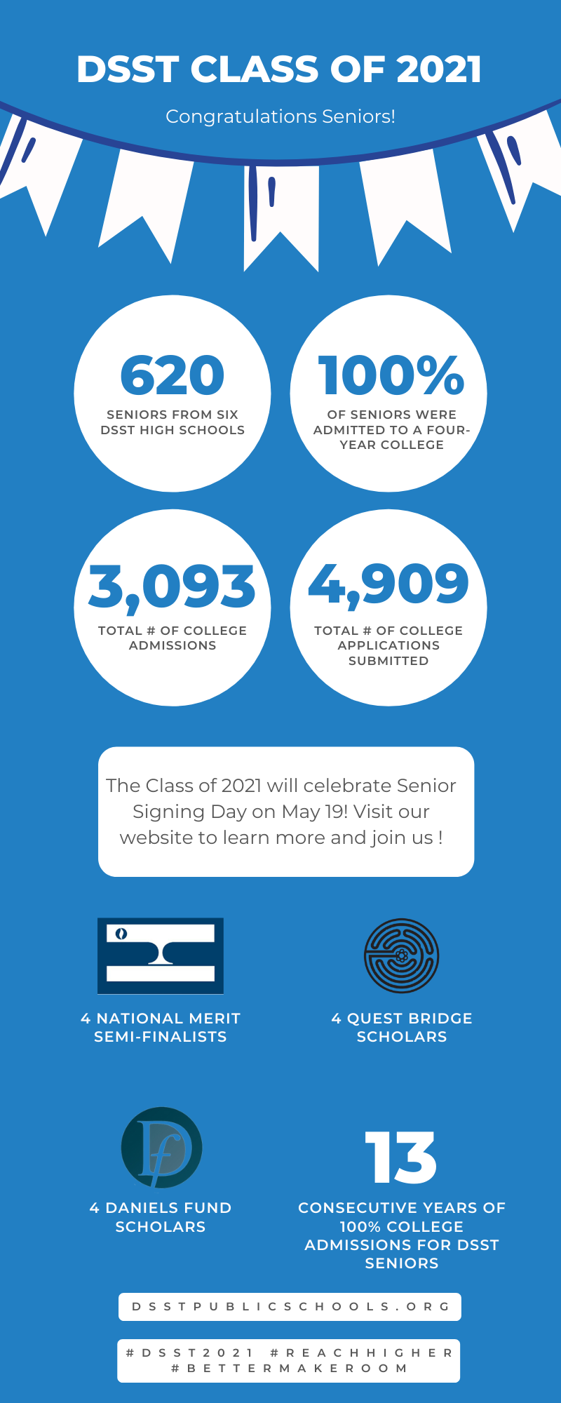 Virtual Senior Signing Day is May 19!